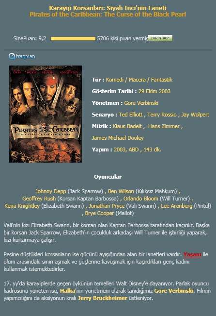 Karayip Korsanları 1- Siyah İnci'nin Laneti - 2003 BRRip XviD AC3 - DUAL Türkçe Dublaj indir